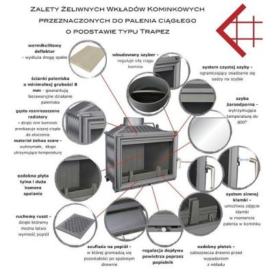 Wkład kominkowy 11 kW MAJA prawy (szyby łączone bez szprosa) gilotyna