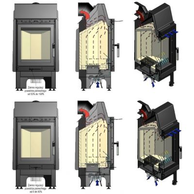 Wkład kominkowy 11 kW BLANKA 12 670/570
