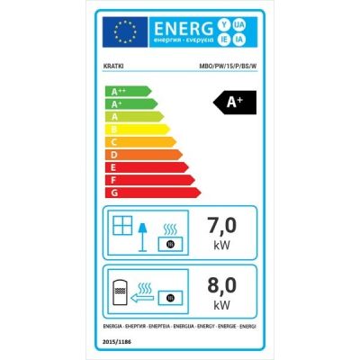 Wkład kominkowy 15 kW MBO prawy z płaszczem wodnym i wężownicą