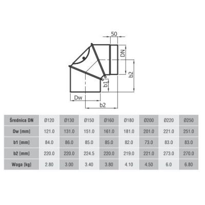 Kolano nastawne czarne 90* gr. 2mm 