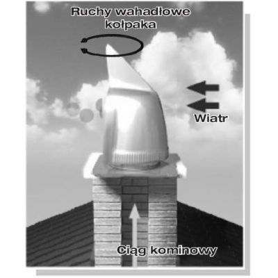Nasada kominowa wentylacyjna Rotowent DARCO chromoniklowy