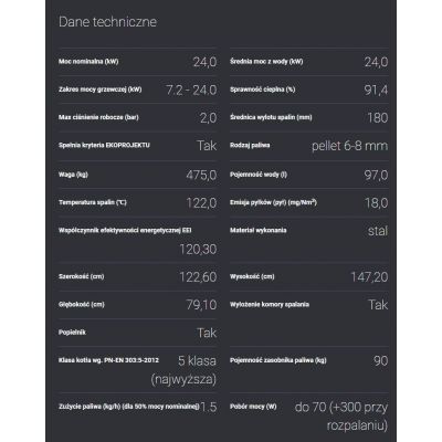 Kocioł na pelet 24 kW ze sterownikiem BAL EKO 24