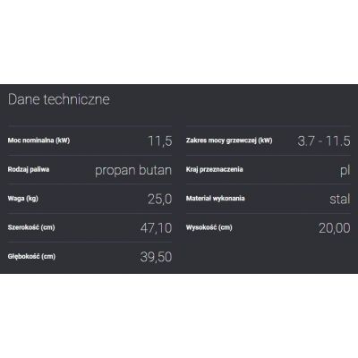 Palenisko gazowe AQF 02