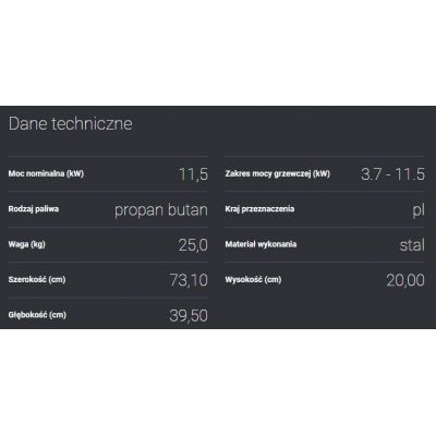 Palenisko gazowe AQF 06