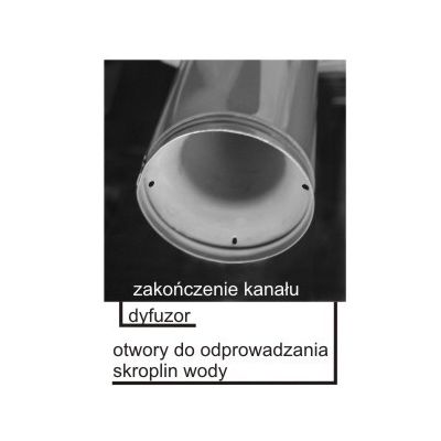 Kominek wentylacyjny wywietrzak fi 100 KOMBI 100 
